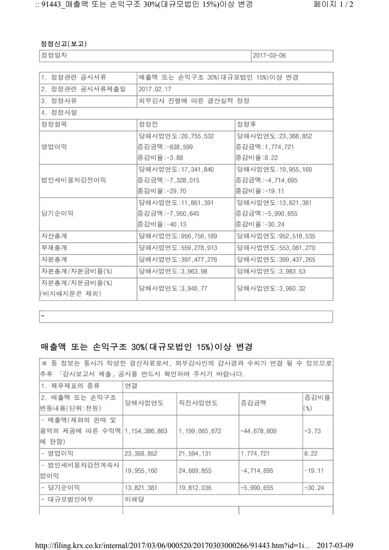Document cfd1418a-b9fe-49fb-9ae5-010ee8659b37