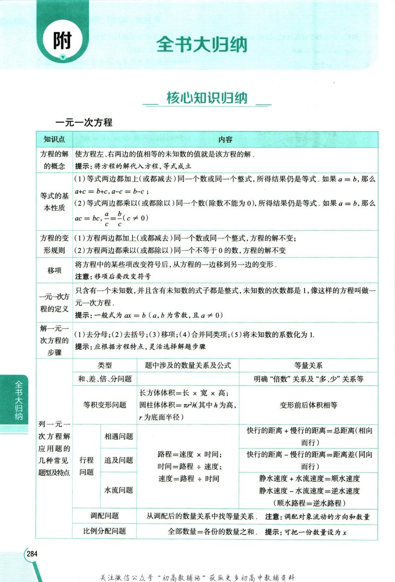 Document d4707cf2-23b7-401b-9559-2c385d1b6a4a