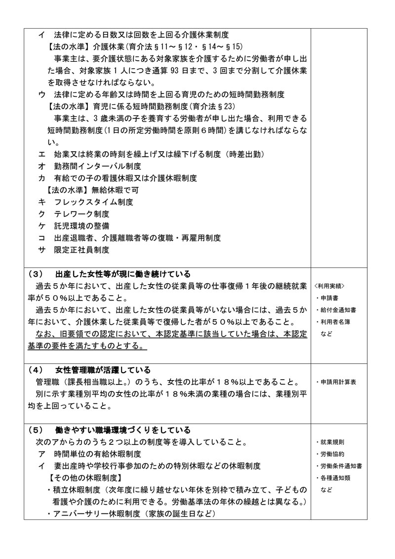 Document d7ef2aa6-3f1b-4281-b05f-6283eafabb4e