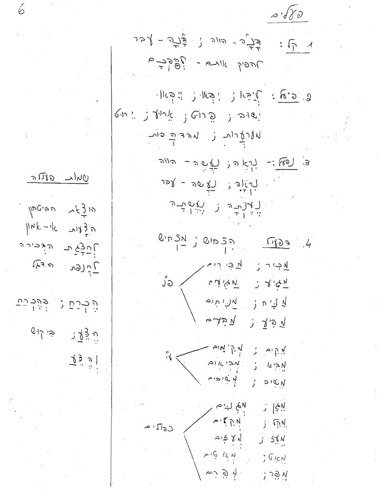 Document d8f31c61-0860-4be9-92b6-411d4f37bf0d