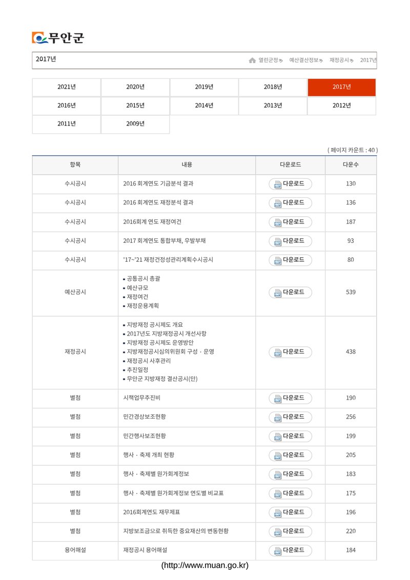 Document d92b9831-242b-4246-8f4d-2bca935480b2