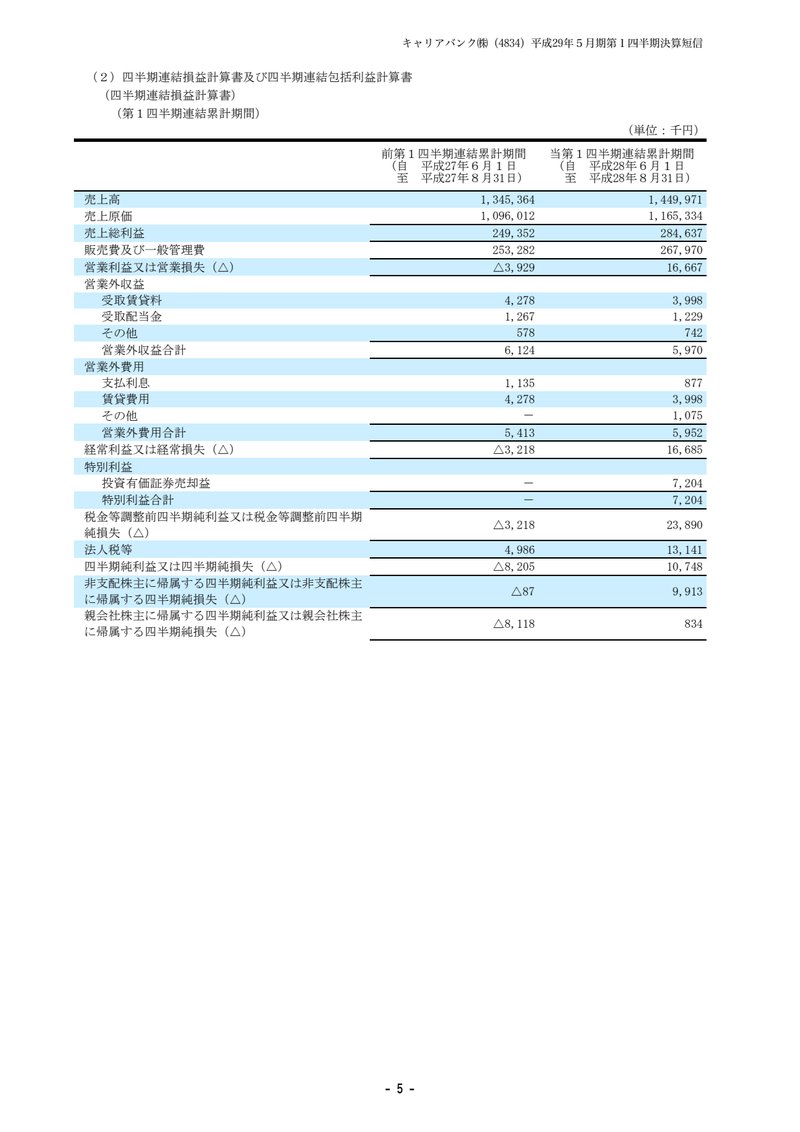 Document da7b9eaa-4e4b-4ded-b3ce-d87c571f2944