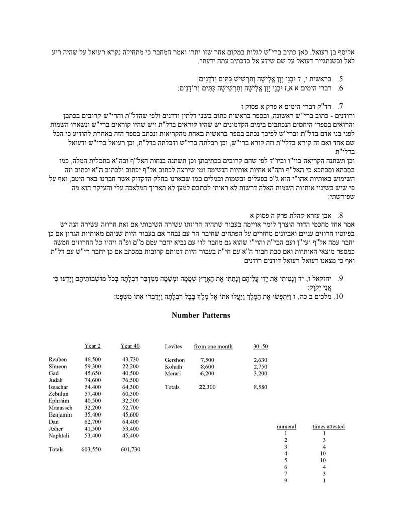 Document da9102e7-56bf-46ba-8cda-89b33d822ed8