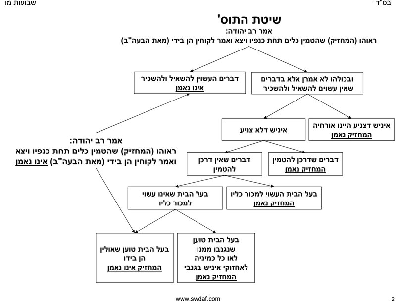 Document e2bd36ea-0f16-42e2-852a-5106cbbea590