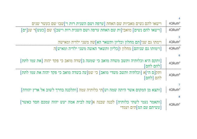 Document edff6455-639d-456e-8ae6-24657b89258e