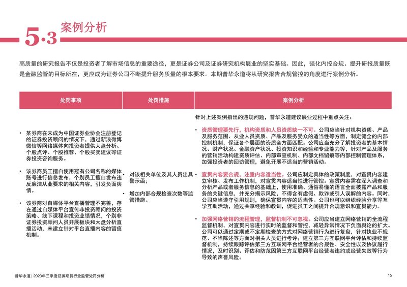 Document f5c7834a-6a72-4c42-8083-4a433bc626f0