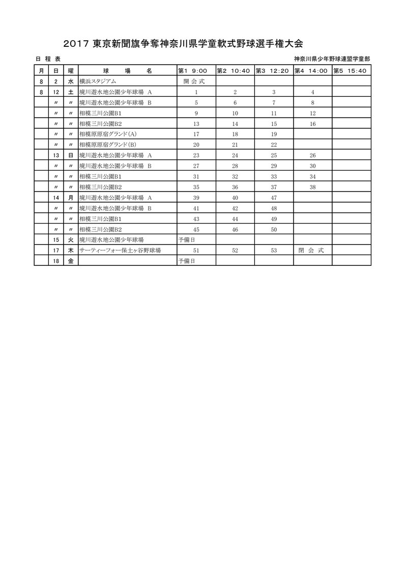 Document f72bcef0-9310-48bd-be00-47ac5bdb21a0