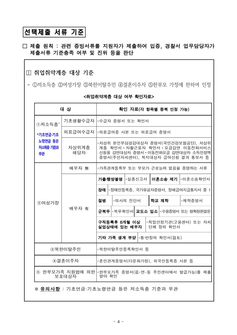 Document f7b46d60-31dc-4b07-8df9-72120e503ece