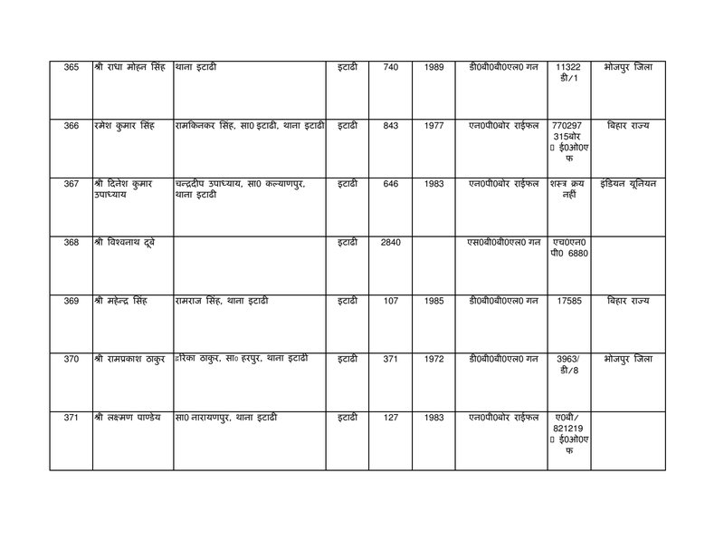 Document fa3486ba-13b4-4ccb-b610-3161271cd748