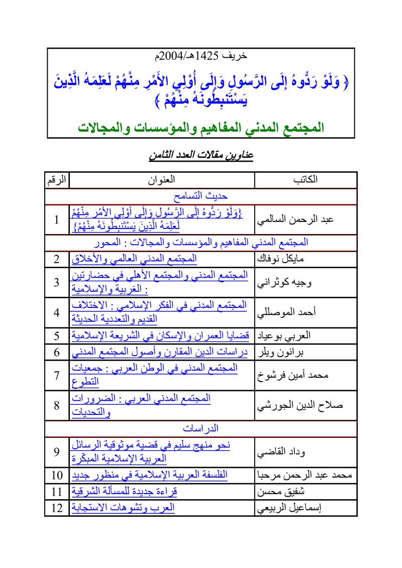 Document fb4844cc-7f44-4158-adb6-977a82a86296