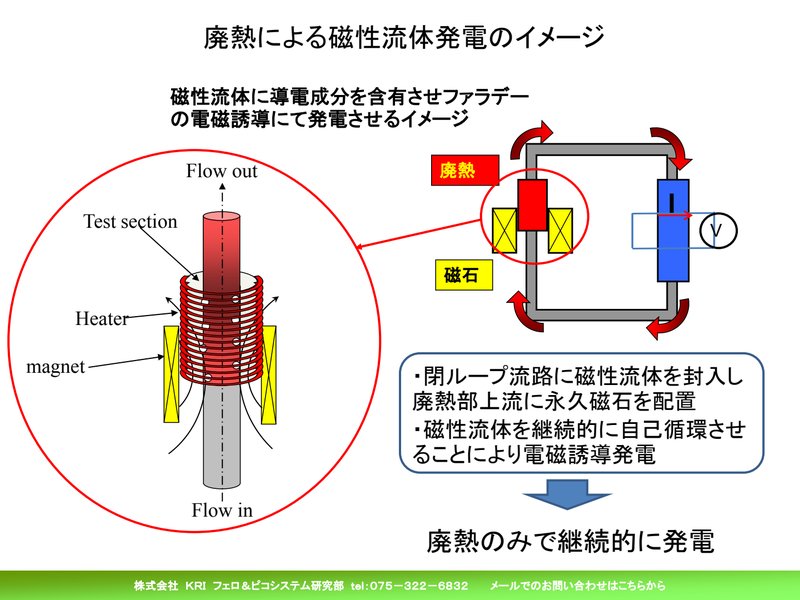 Document fe3ef8bb-2c1b-4610-b19b-469aae2b61ee