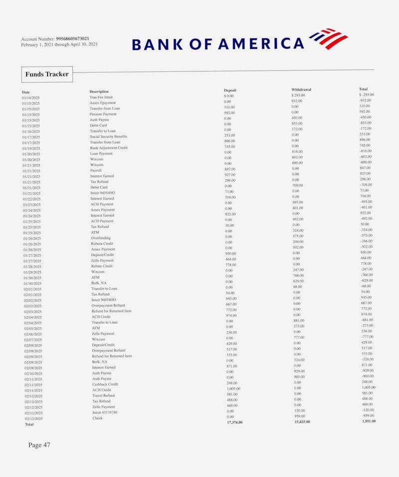 Document fe99f976-9699-4a73-bd47-3575ba0b6fe3