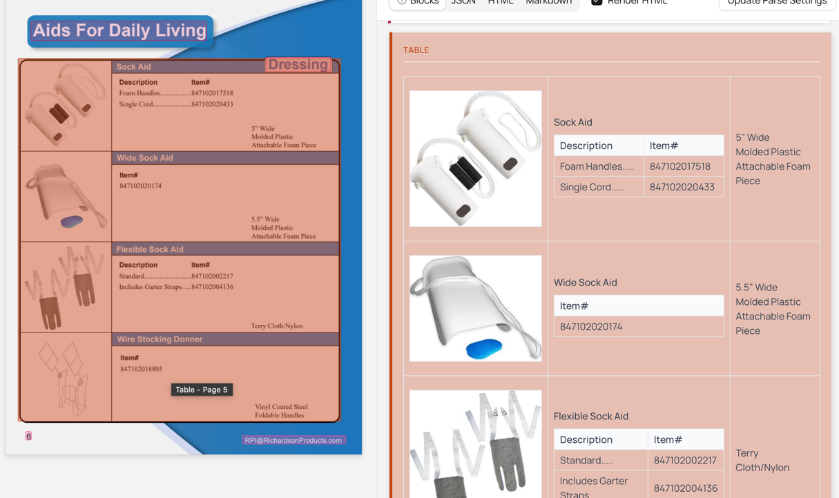 Nested tables with embedded images