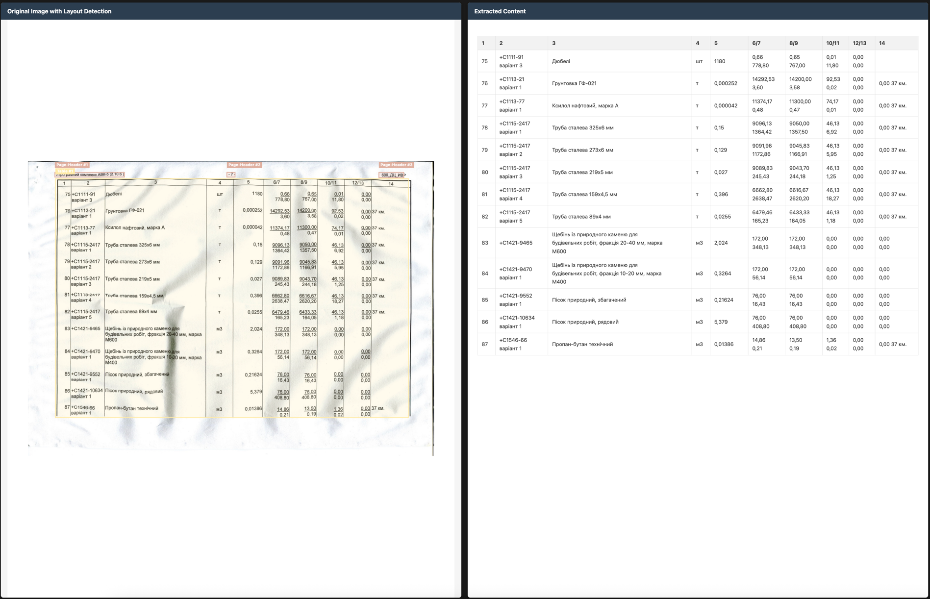 Tables and forms example