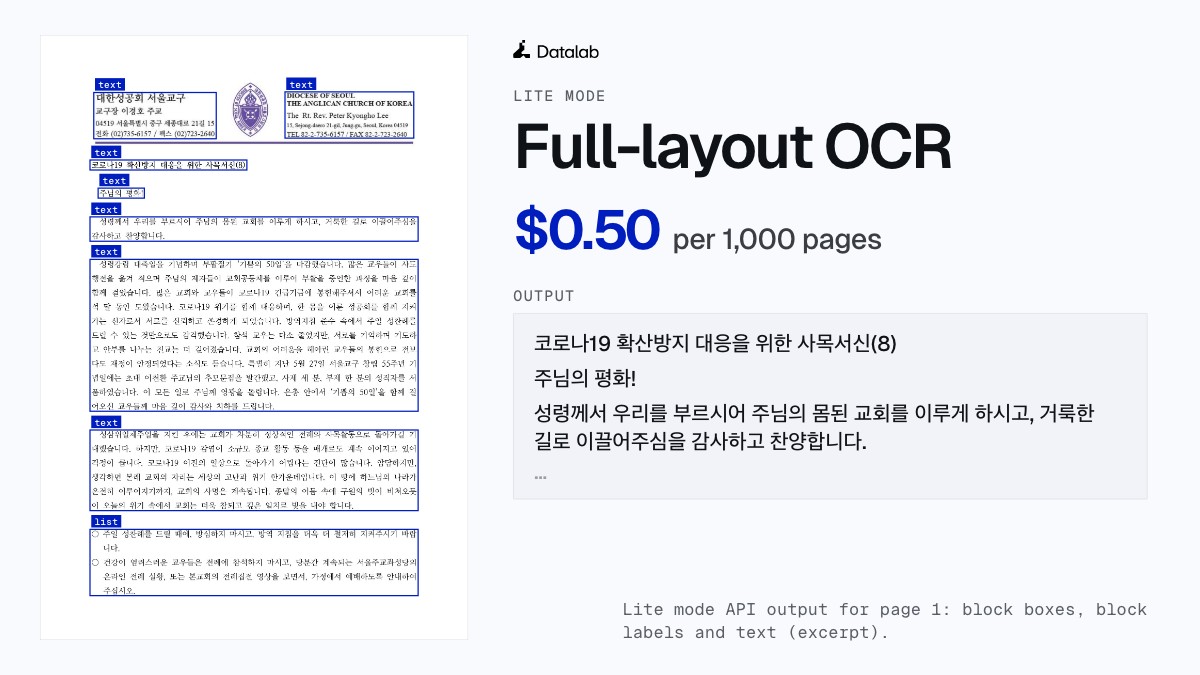 Lite mode: document parsing for $0.50 per 1,000 pages
