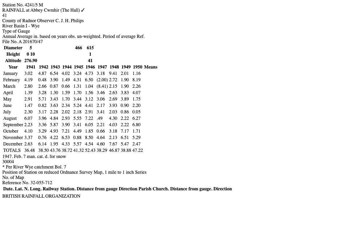 Local browser screenshot of rendered HTML from the Datalab OCR model. Not a Datalab Playground screenshot.