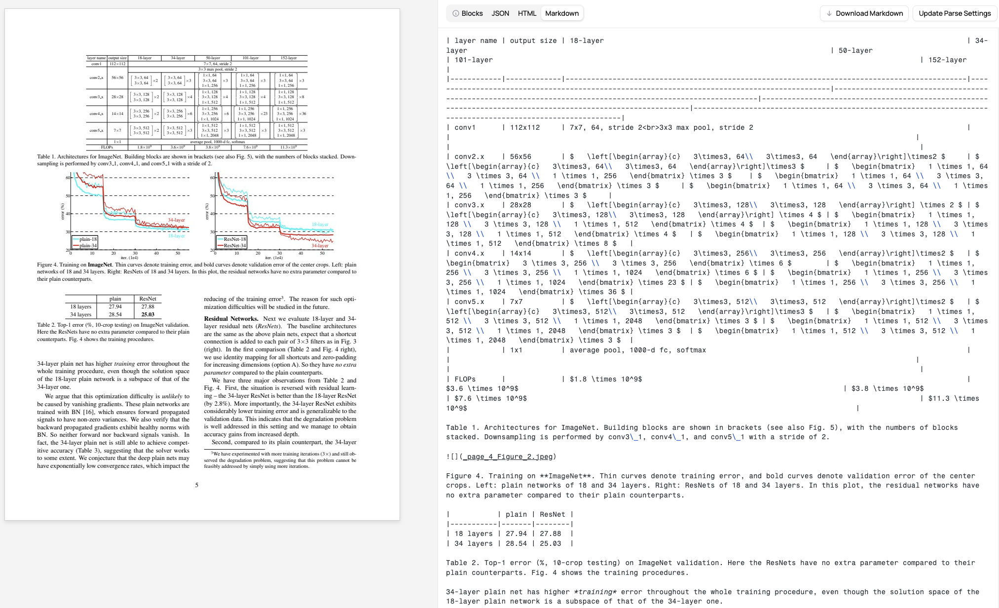 Datalab